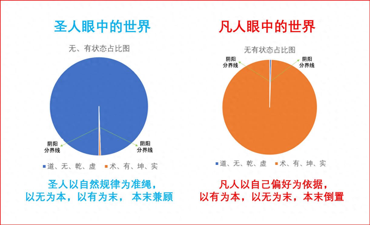 时势造英雄，乱世出圣贤，浅论百年未有之大变局之下的圣人特质(图5)