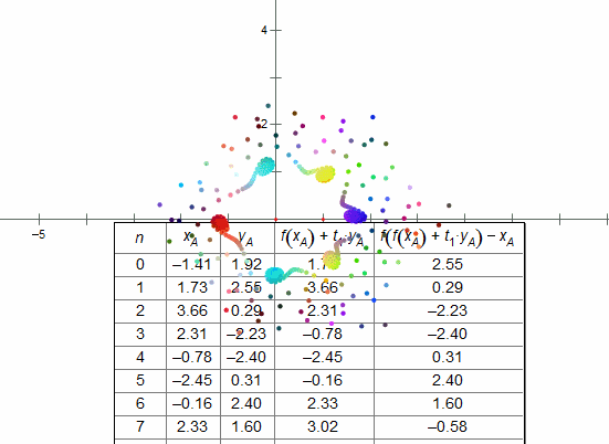 你不可不知数学的美到底在哪儿，几种形式给人窒息版的享受(图9)