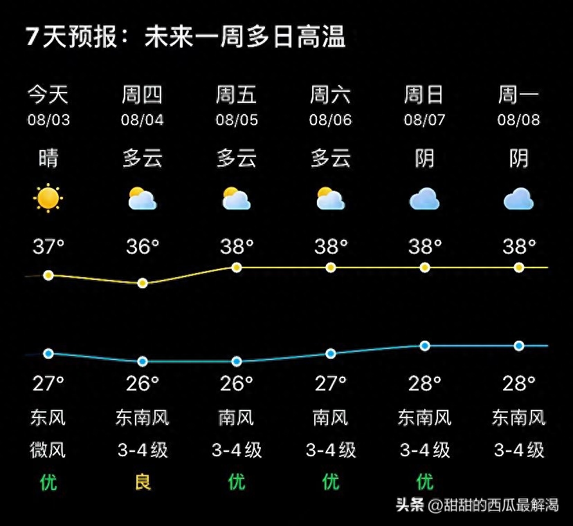 夏日清晨寄语（十八）——中国主权 不容侵犯、祖国统一 坚如磐石(图3)