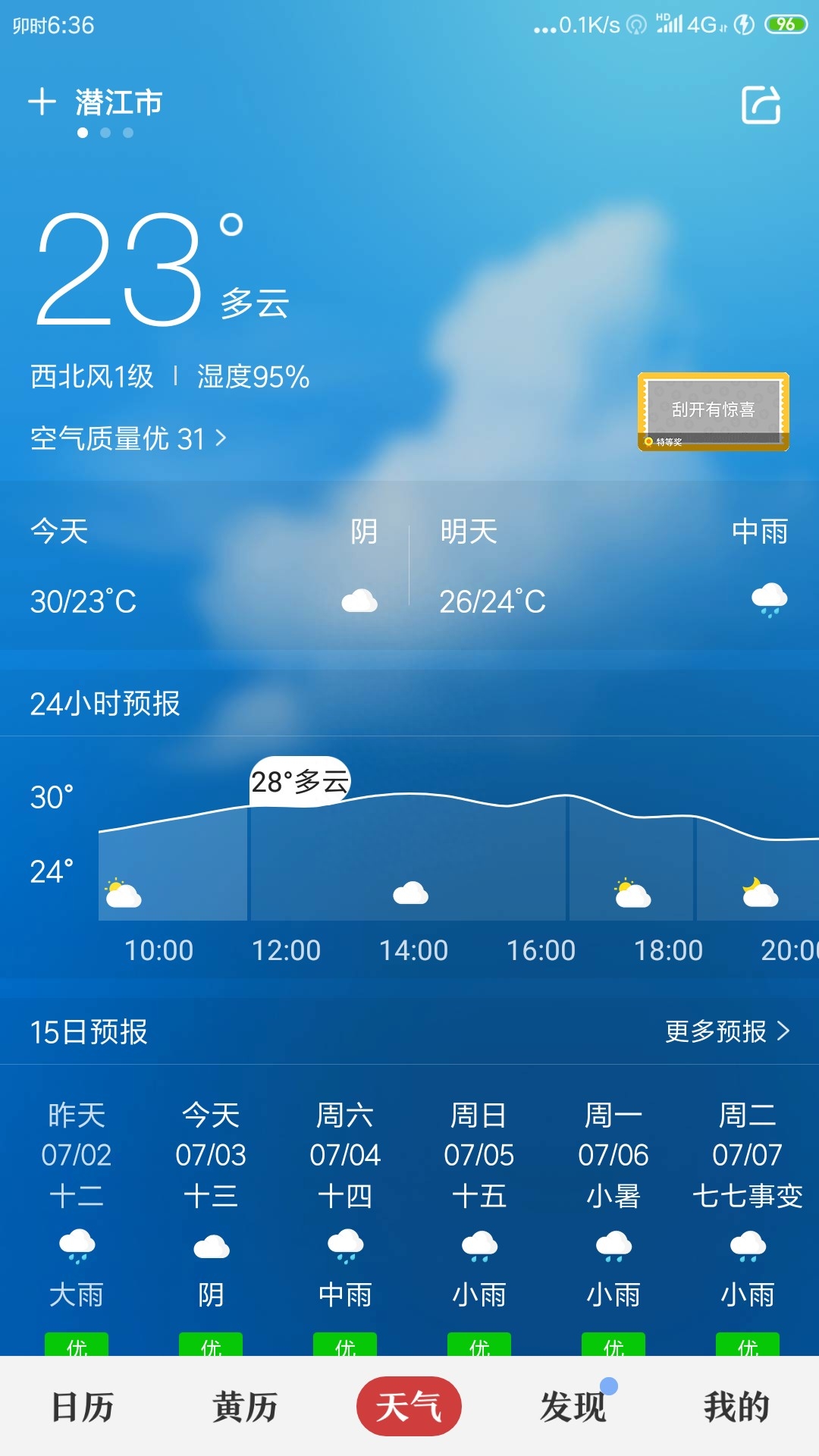 野钓之路其难兮，踏破铁鞋无数双，但也其乐无比(图1)