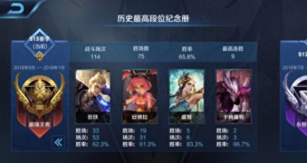 王者荣耀：狂铁心得上千字长文分享，从开局到胜利，看懂了都能赢(图1)