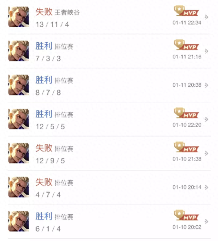 王者荣耀：狂铁心得上千字长文分享，从开局到胜利，看懂了都能赢(图5)