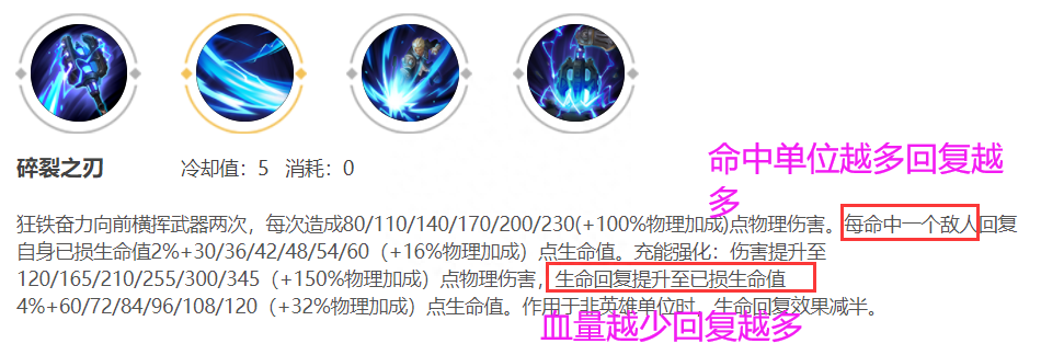 王者荣耀边路谁打得过狂铁？配上这套装备，好像并不虚谁了(图2)