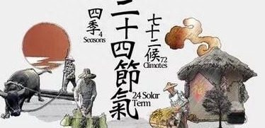 春天节气的谚语，你知道几个呢？(图1)