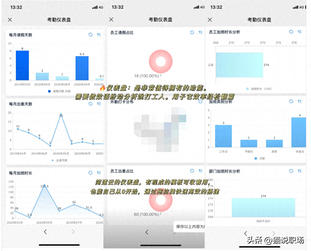 人家这才叫面试，你那只是纯聊天！(附面试话术)(图5)