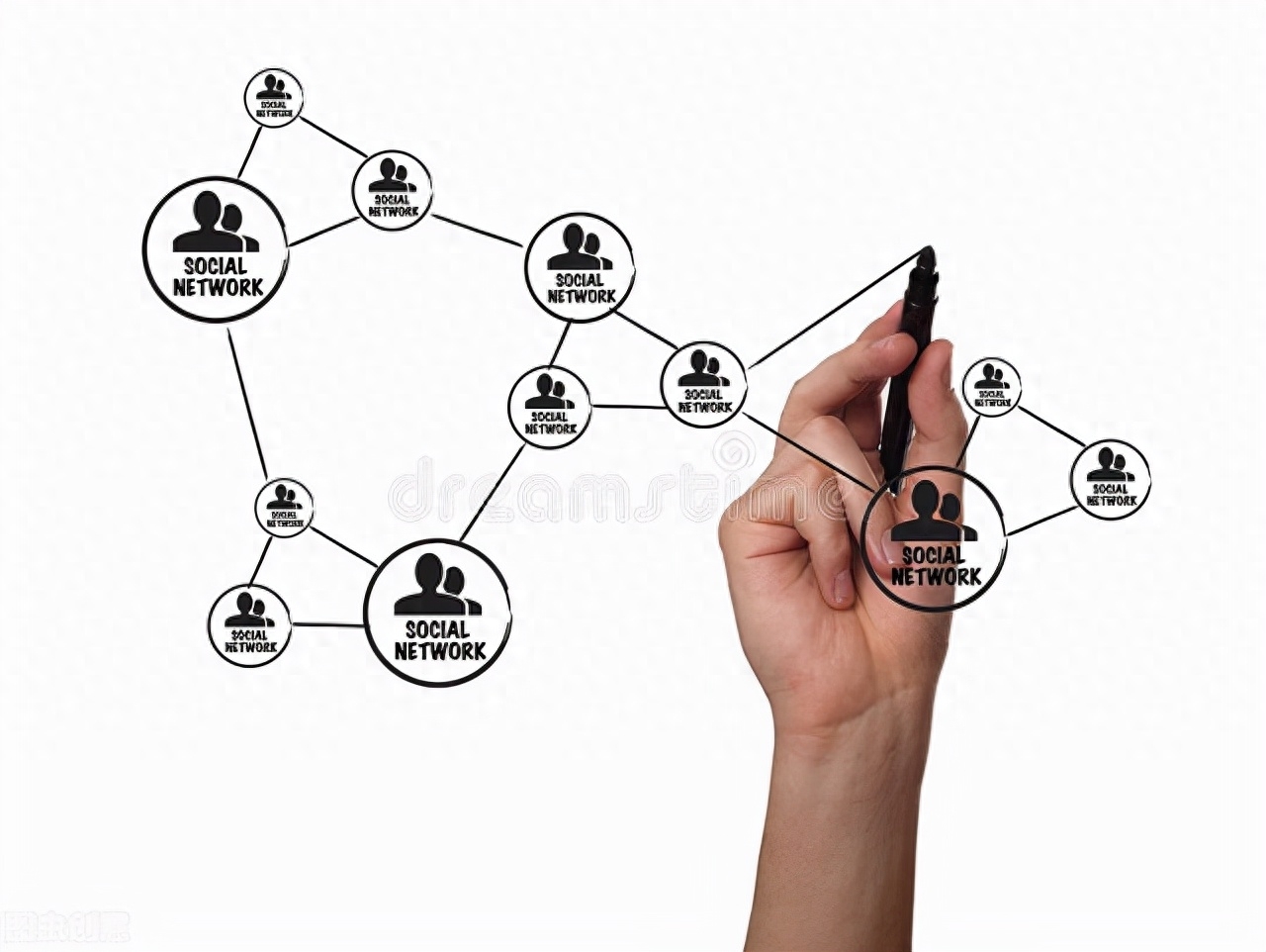 招聘技巧(从面试官角度)和方法有哪些？招聘技巧及留人话术分享(图2)