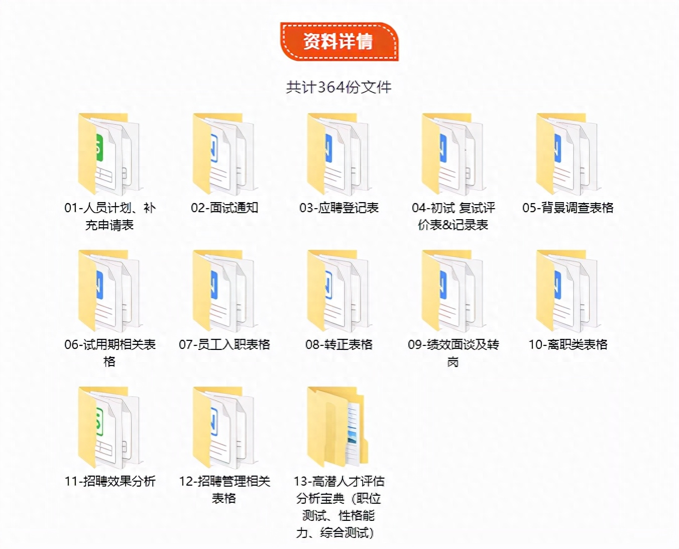 招聘技巧(从面试官角度)和方法有哪些？招聘技巧及留人话术分享(图6)