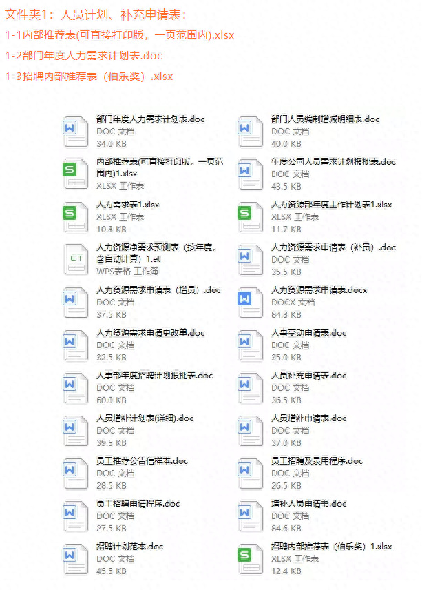 招聘技巧(从面试官角度)和方法有哪些？招聘技巧及留人话术分享(图7)