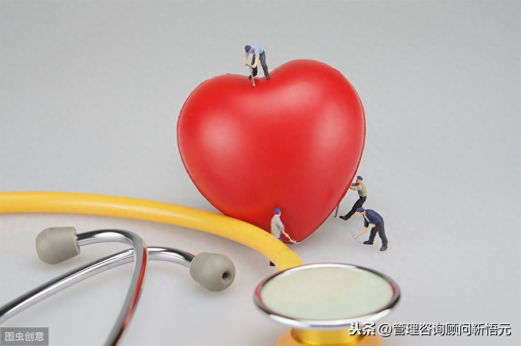 迄今最完整的员工满意度调研文案，年底总结用得上，敬请收藏！(图6)