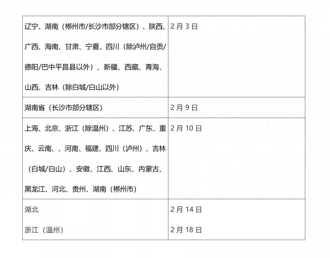 复工在即，八字箴言告诉你最全面的员工防疫知识(图4)