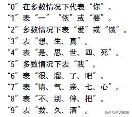 520情人节：数字背后的爱情表达方式与商家营销。(图2)