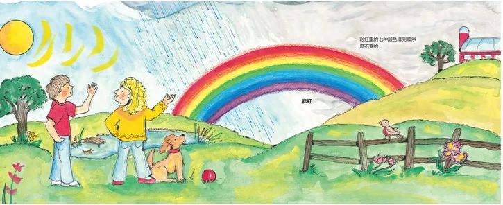 书单丨永远保持好奇心的人,是永远进步的人(图11) 书单丨永远保持好奇心的人,是永远进步的人(图11)