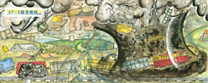 书单丨永远保持好奇心的人，是永远进步的人(图13)