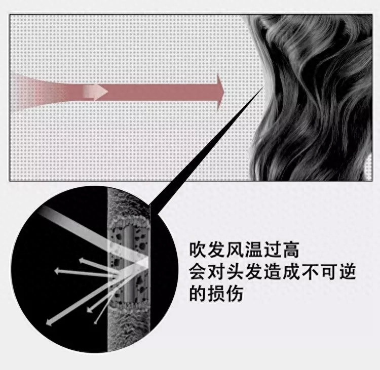 头发，是女人的第二张脸(图15)