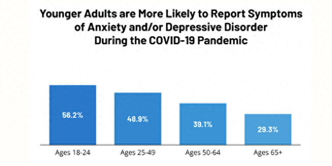 你不是脆弱，只是生病了；这个世界虽不美好，但有你才会熠熠发光(图2)