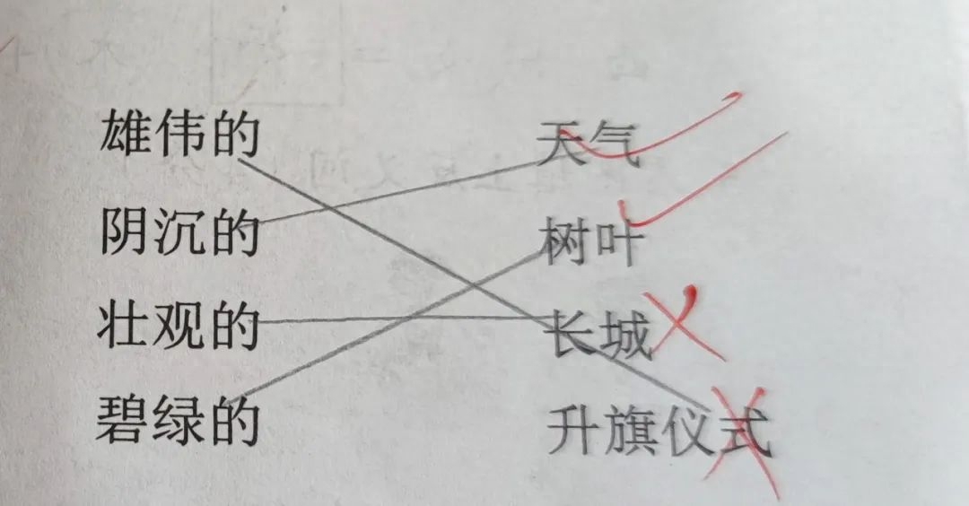 雄伟的升旗仪式和壮观的长城有错吗？试卷有争议，家长怎么办？(图2)