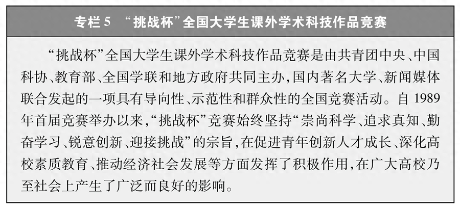 新时代的中国青年(图7)