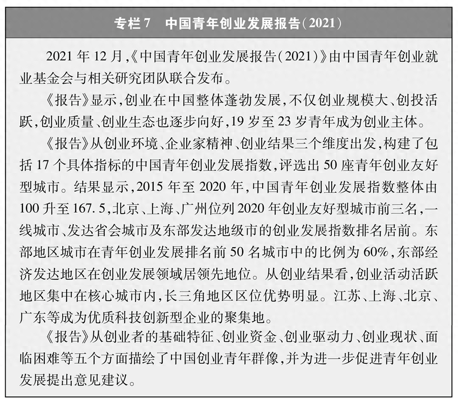 新时代的中国青年(图10)