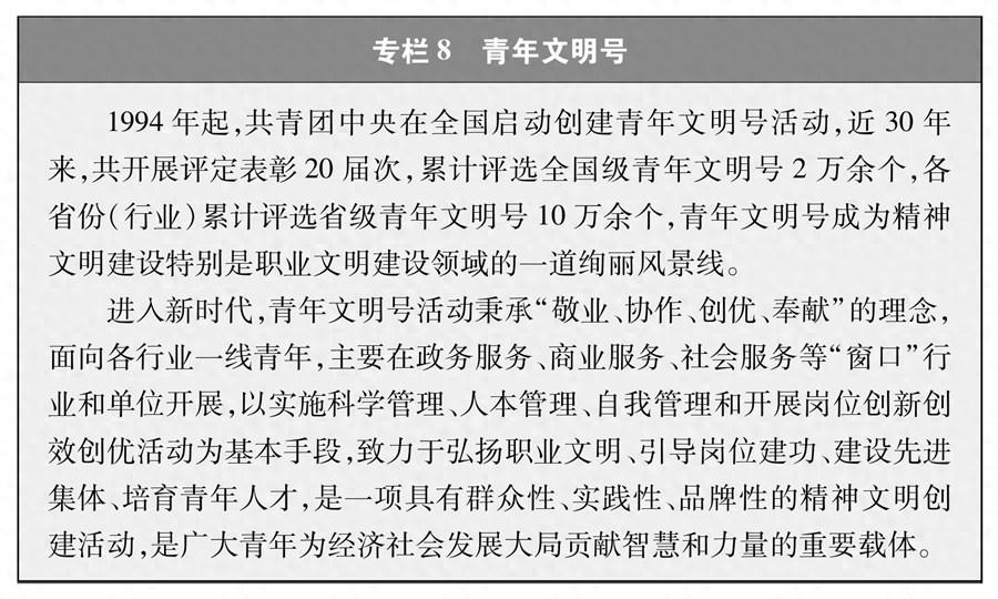 新时代的中国青年(图11)