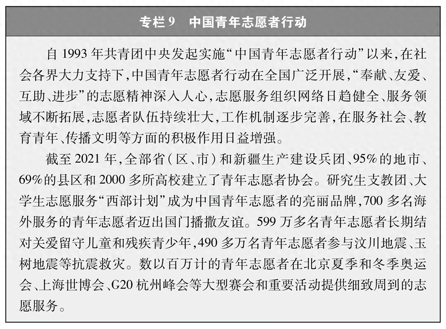 新时代的中国青年(图12)