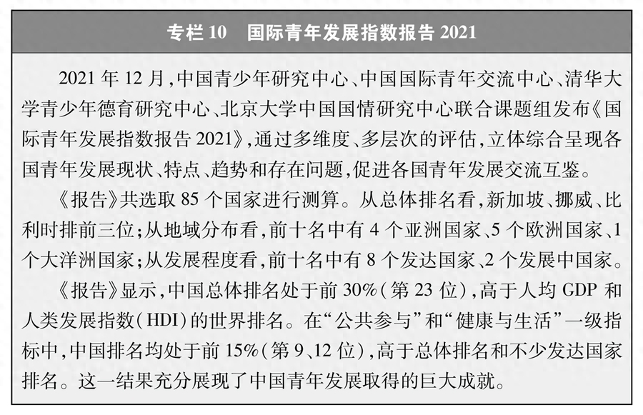 新时代的中国青年(图14)