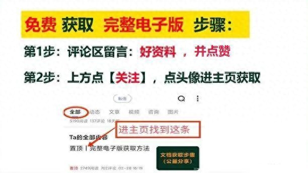 小学英语：英语写作必备的100句经典格言，写作不愁(图10)