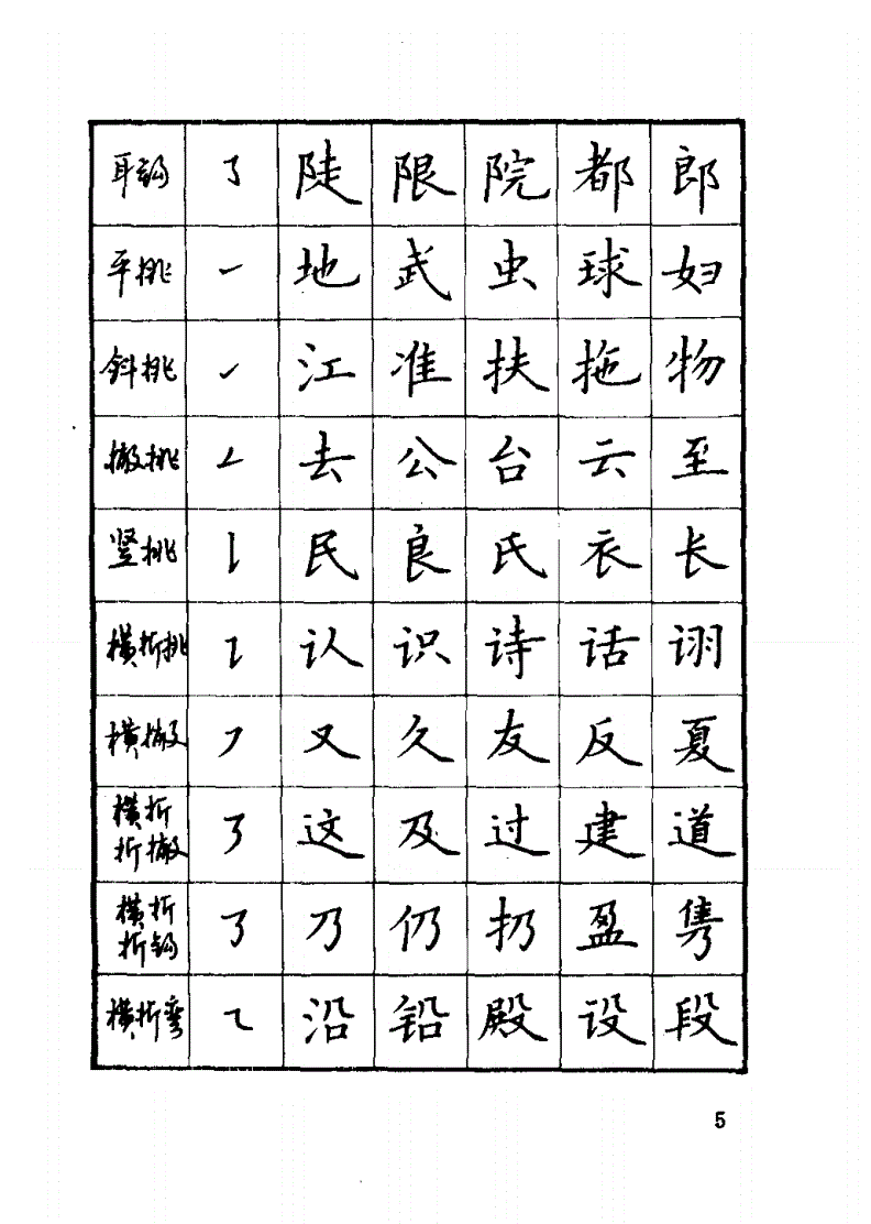 92年的这本字帖，已是硬笔书法的巅峰(图5)