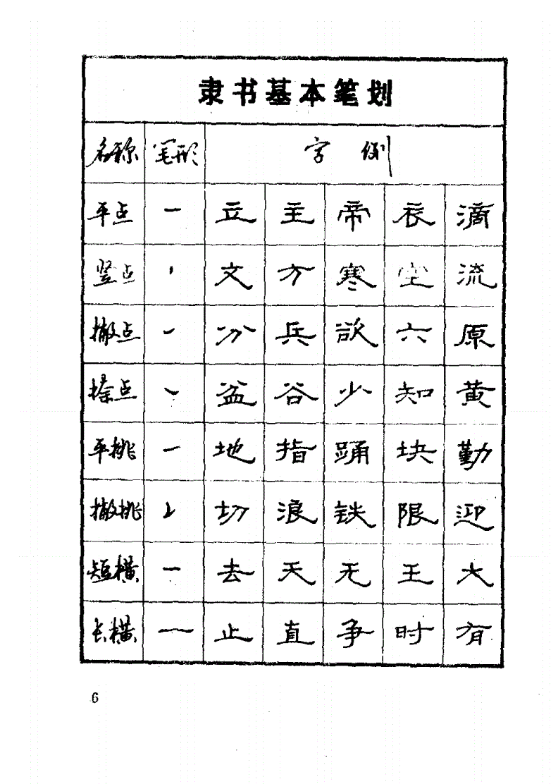92年的这本字帖，已是硬笔书法的巅峰(图6)