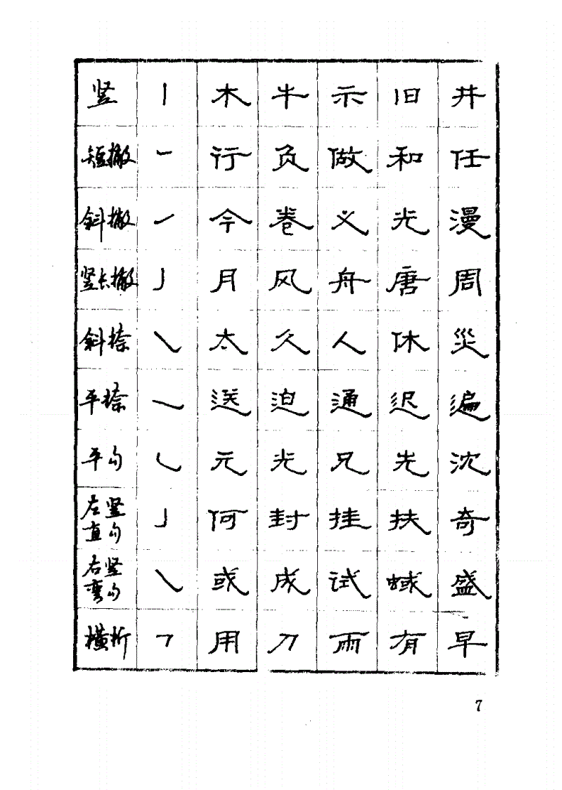 92年的这本字帖，已是硬笔书法的巅峰(图7)