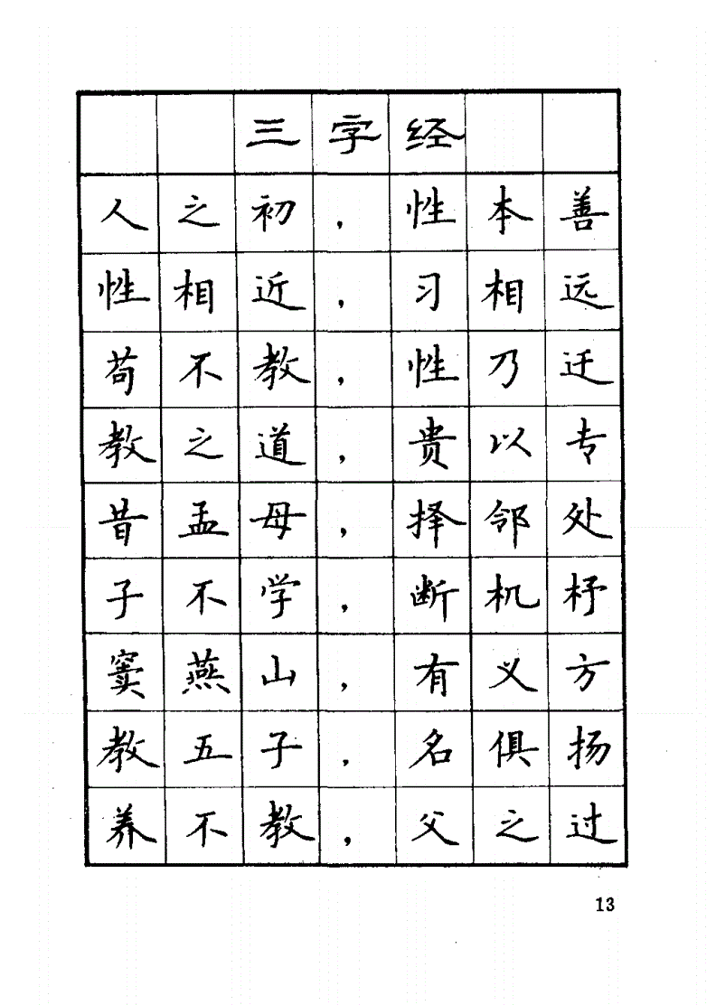 92年的这本字帖，已是硬笔书法的巅峰(图11)