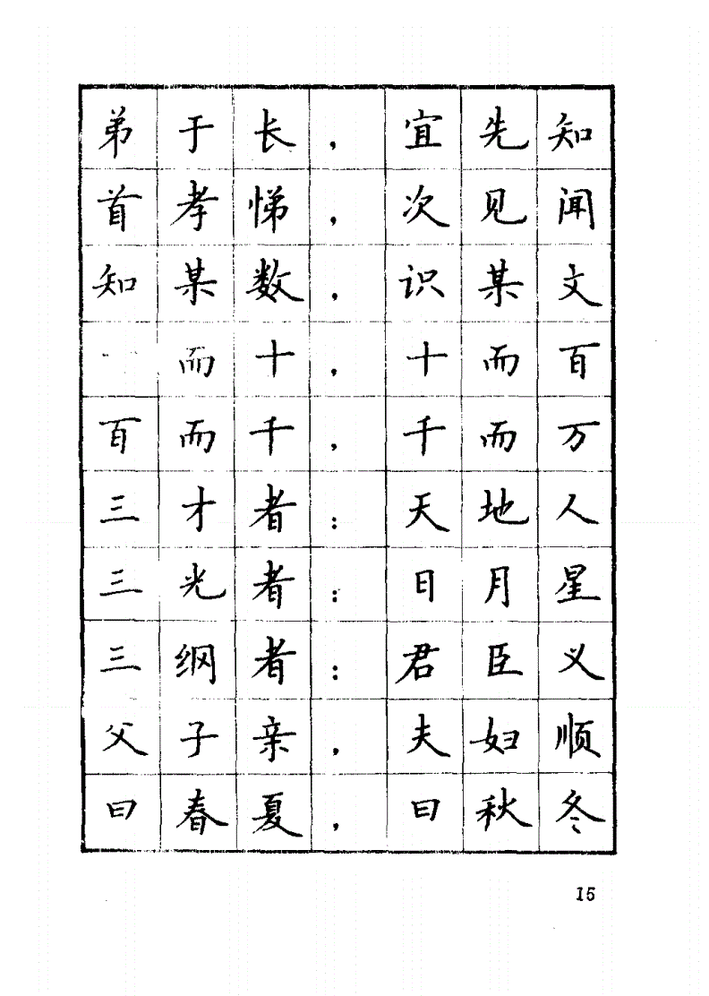 92年的这本字帖，已是硬笔书法的巅峰(图13)