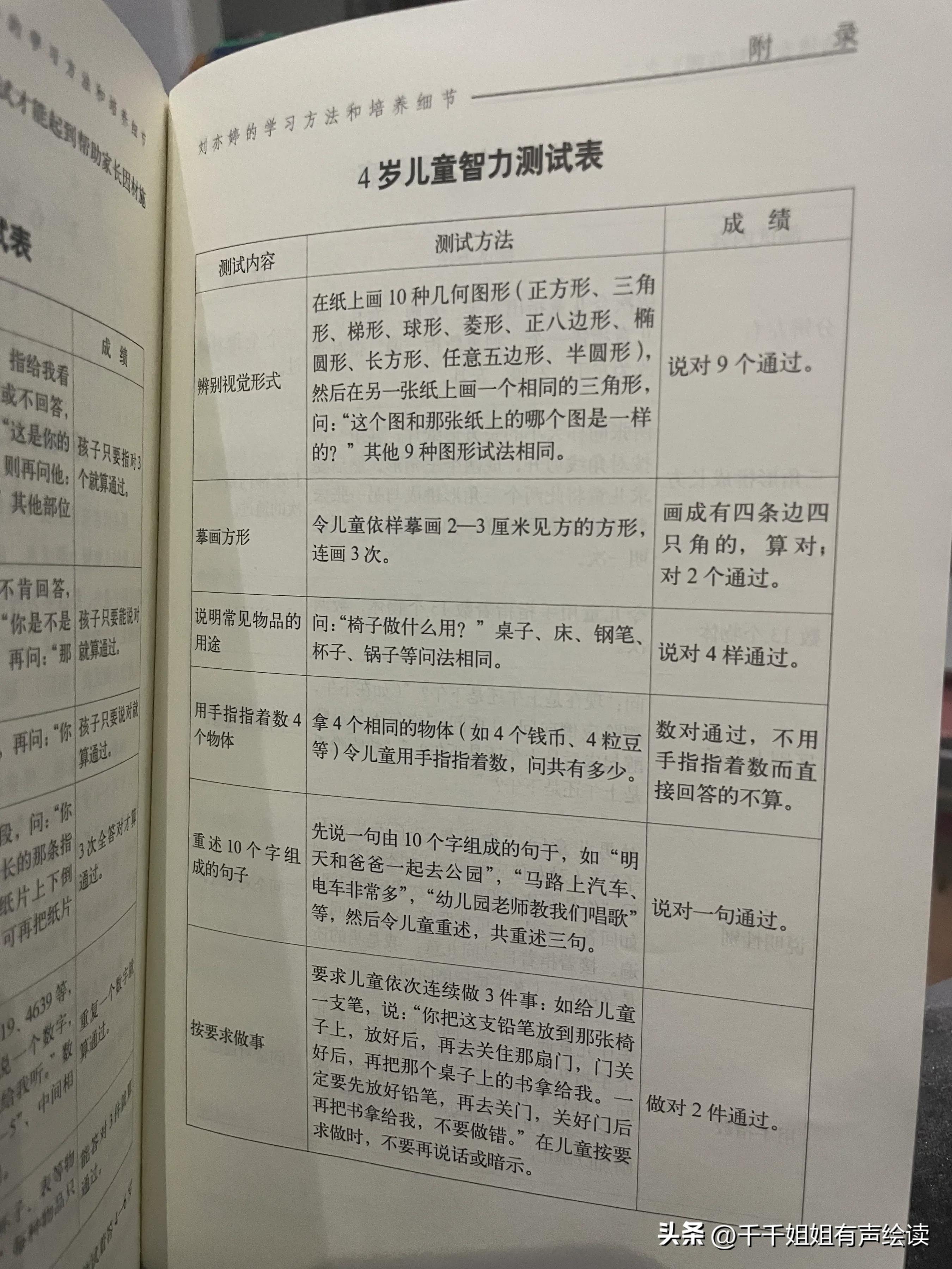 教育没有捷径，唯有因材施教。(图4)