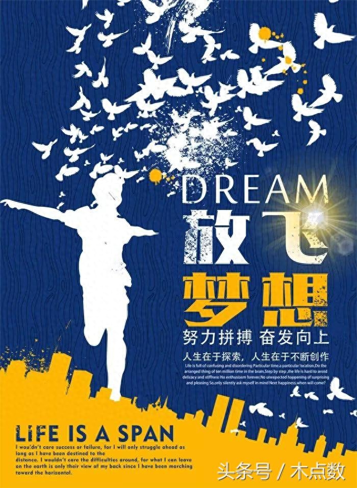 梦想励志句，奋力奔跑，勇敢前行(图4)