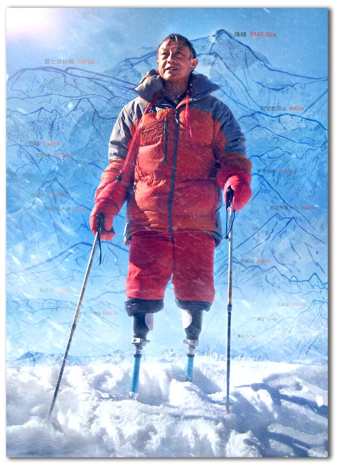 失去双脚后，他4次攀登珠峰丨对话·夏伯渝(图2)