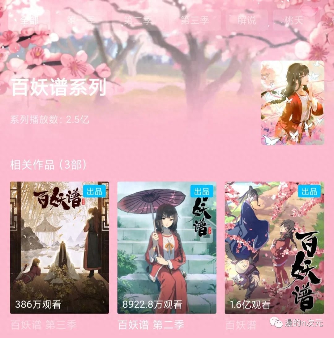 《百妖谱》是写给成年人的一部童话(图1)