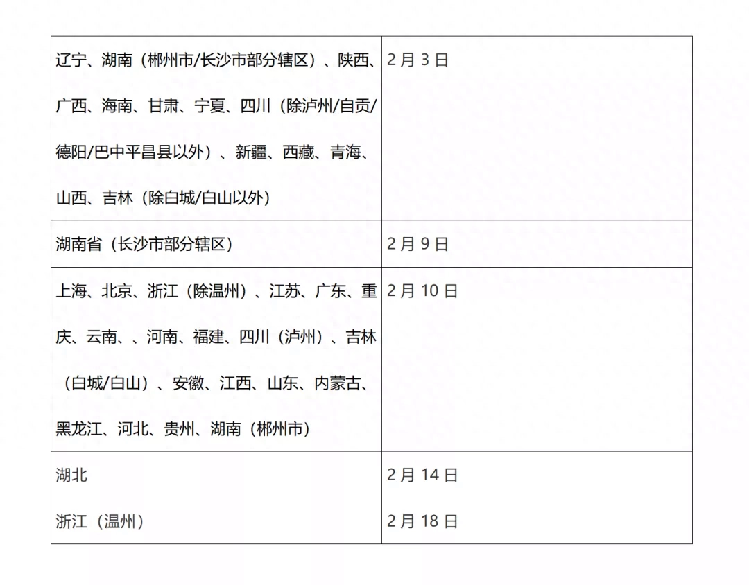 复工在即，不用死记硬背，八字箴言告诉你最全面的员工防疫知识(图4)