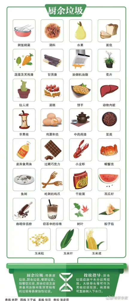這幾句垃圾分類的文字真好(图1)