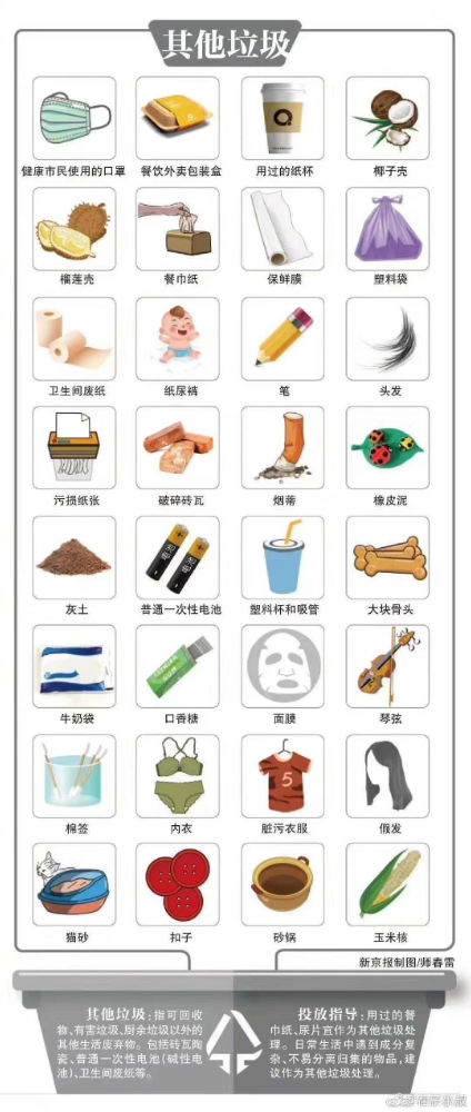 這幾句垃圾分類的文字真好(图2)