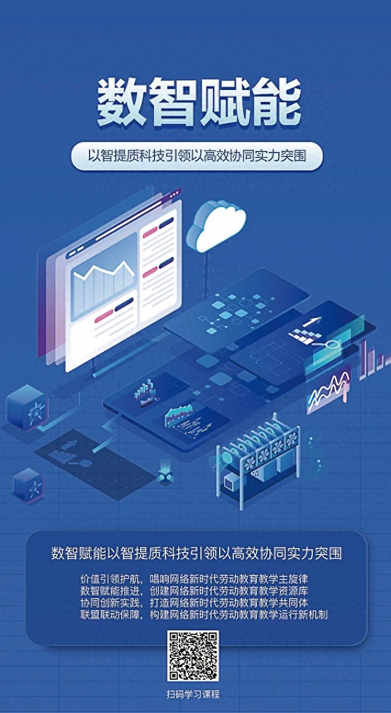 劳动教育教学指导师鉴定考评专项能力练习题(图6) 劳动教育教学指导师鉴定考评专项能力练习题(图6)