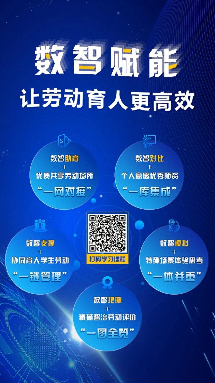 劳动教育教学指导师鉴定考评专项能力练习题(图7) 劳动教育教学指导师鉴定考评专项能力练习题(图7)