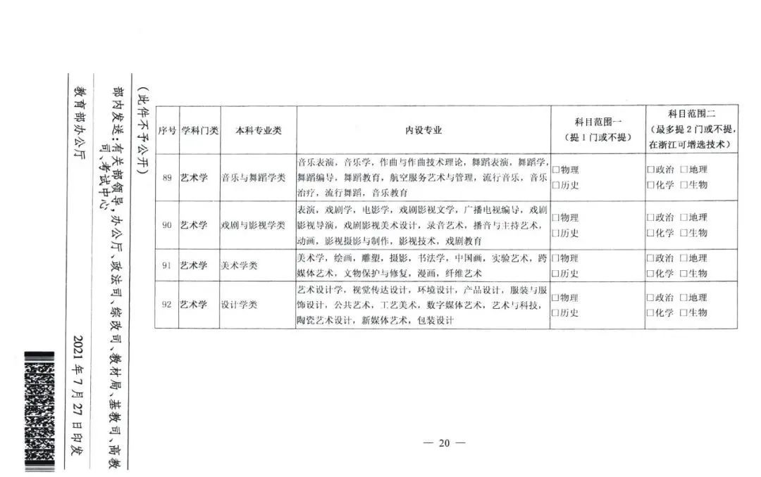 新高考总分数怎么换算？还要关注什么？一文了解！(图18)