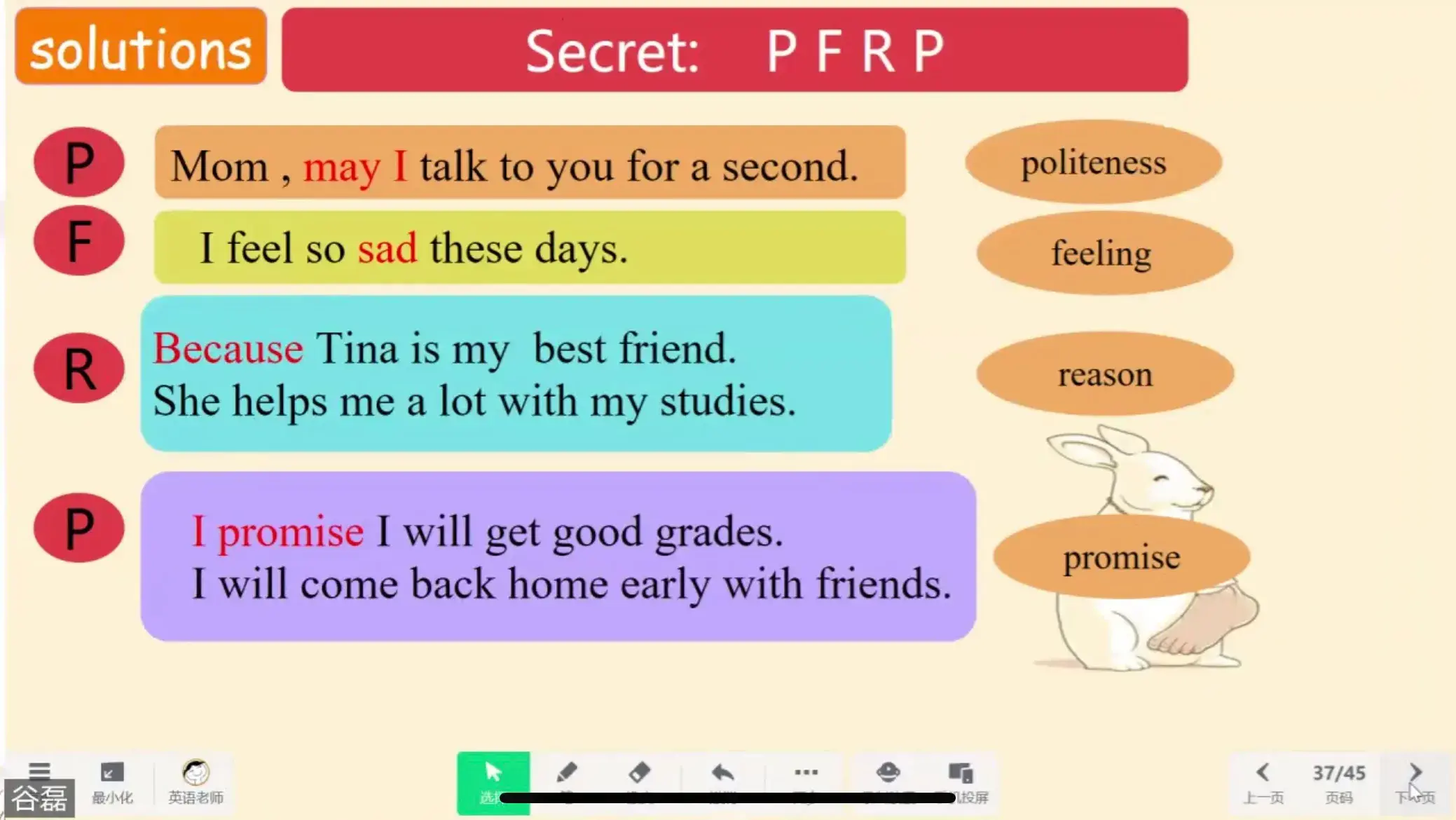 行远自迩，笃行不怠—话题统整，助力中考英语复习(图3)