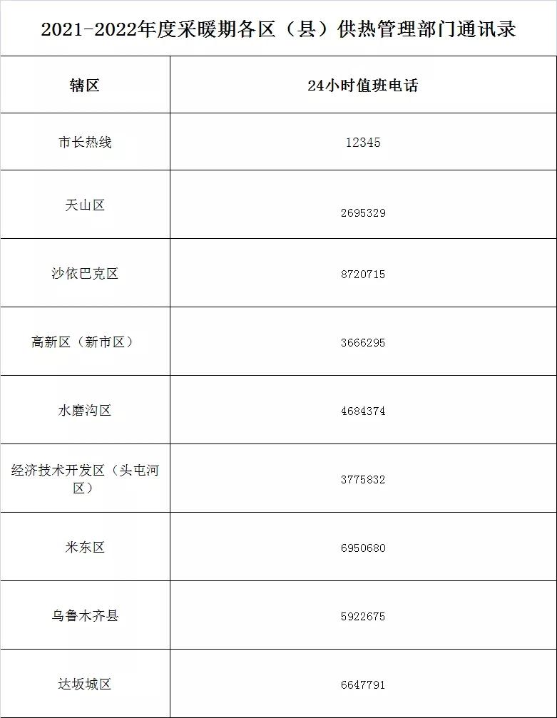 送你深秋的一場雪，贈你一個浪漫的烏魯木齊(图19)