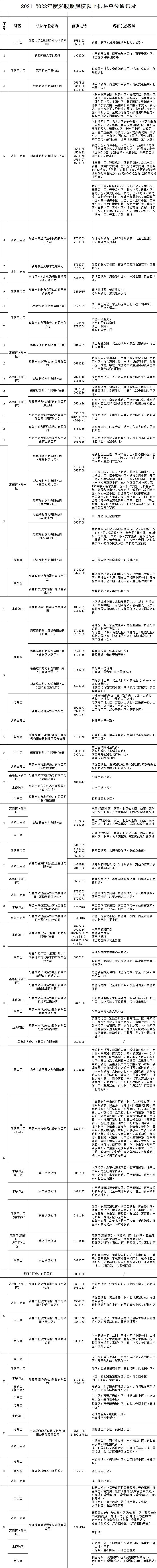 送你深秋的一場雪，贈你一個浪漫的烏魯木齊(图20)