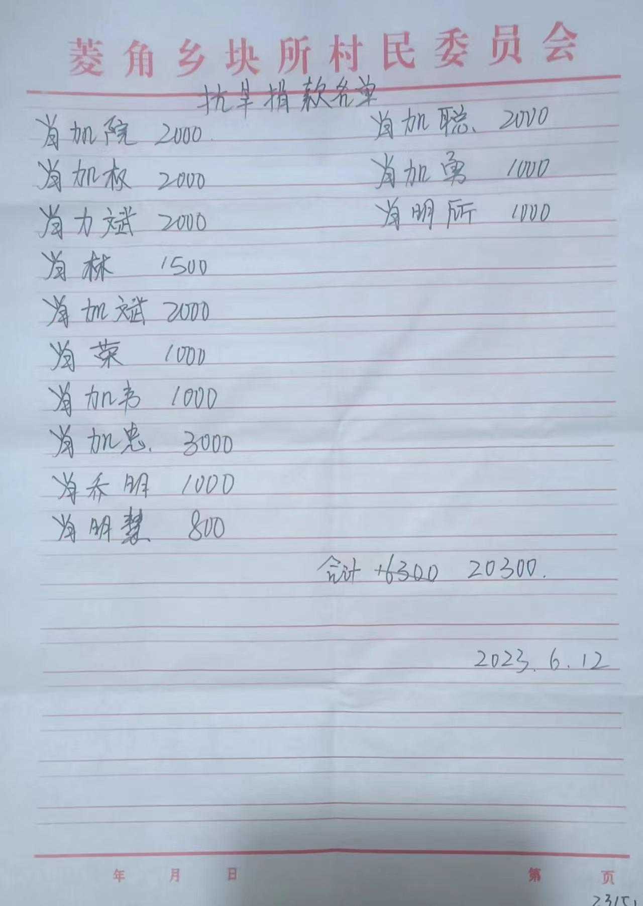 稻花香中说丰收(图4)