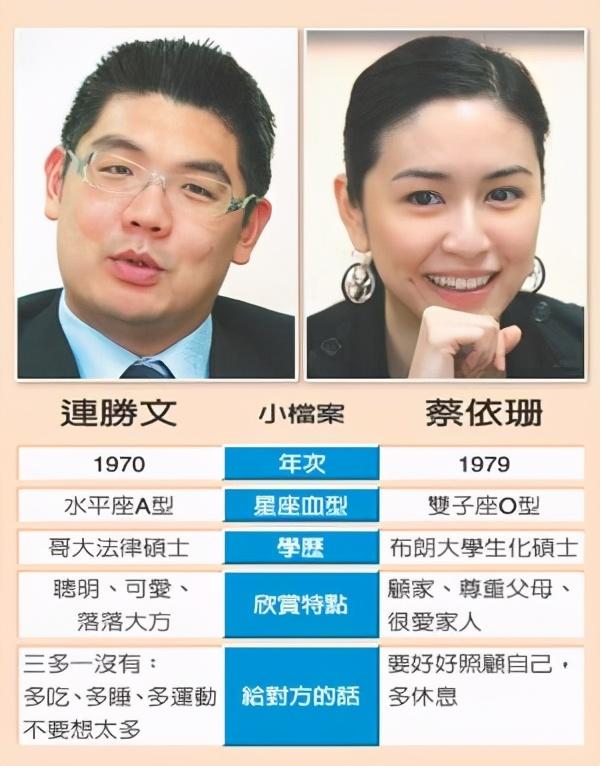 宝岛名媛故事：蔡氏姐妹为家族政商联姻，蒋氏兄弟一怒拔枪为红颜(图16)
