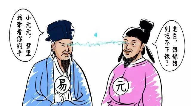 白居易和元稹的革命友谊：君埋泉下泥销骨，我寄人间雪满头(图1)