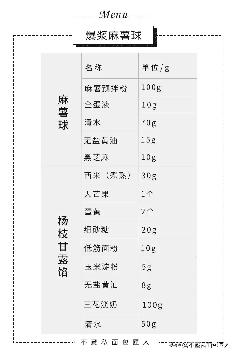 这道会“爆浆”的神仙甜点，让我有心动的感觉(图6)