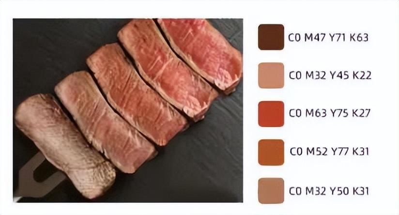 今秋火了一种穿搭叫“美拉德”，6大配色方案，开启秋日氛围美(图2)