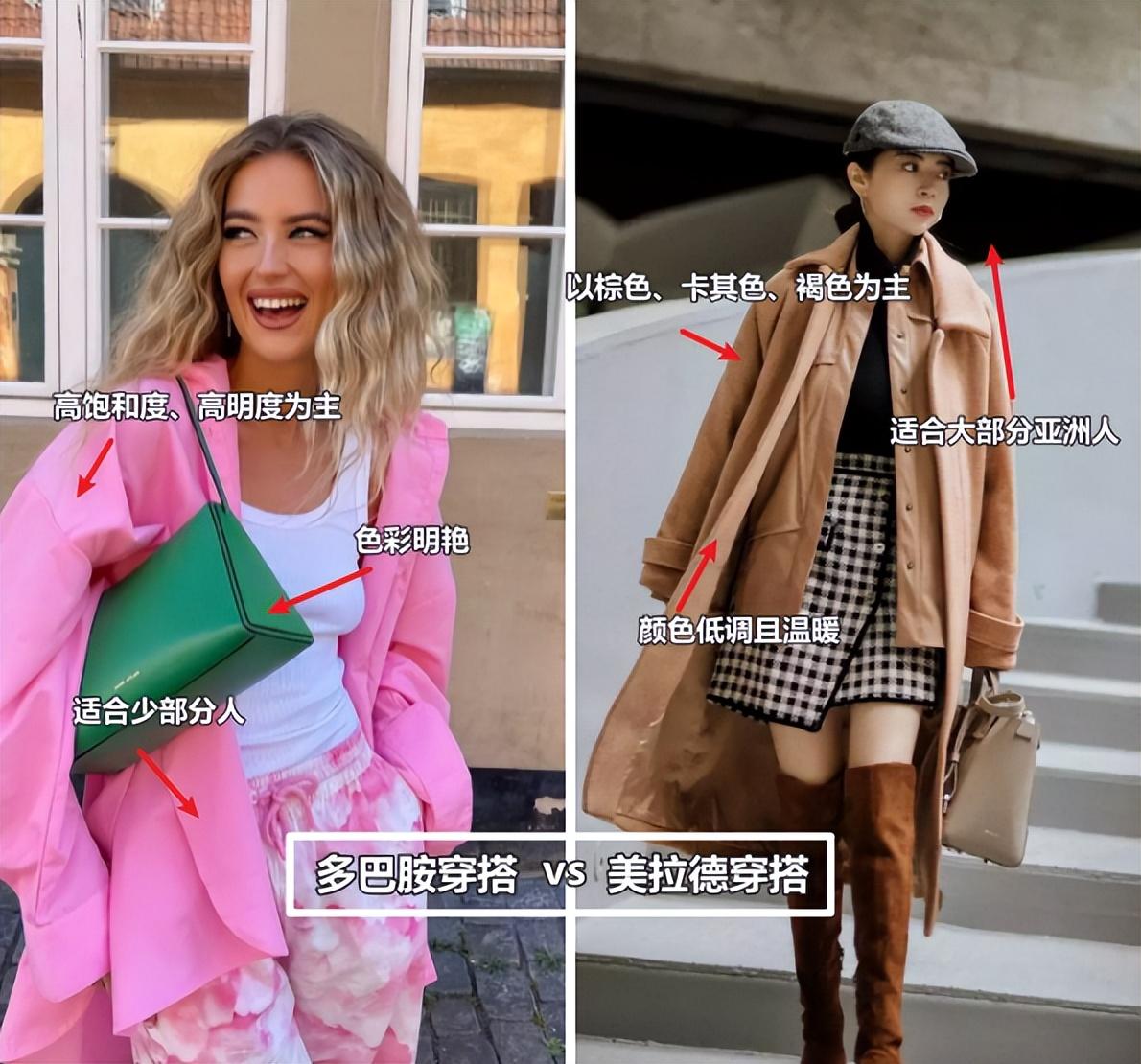 今秋火了一种穿搭叫“美拉德”，6大配色方案，开启秋日氛围美(图3)